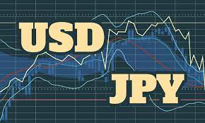 usd/jpy outlook: zagrożenia dla przyszłych zarobków - 21. 2019 października