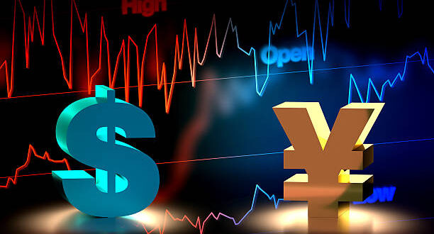 USD/JPY Outlook: Zagrożenia dla przyszłych zarobków – 21. 2019 października