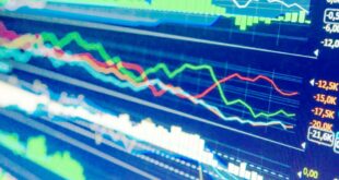 Forex Heute: Aktien fallen als US-Treasury-Renditen Spike – 19. Januar 2022