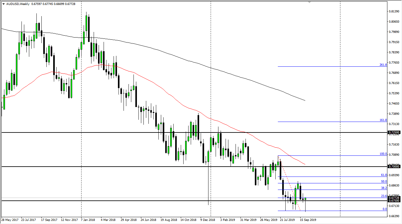 forex-prognose wöchentliche