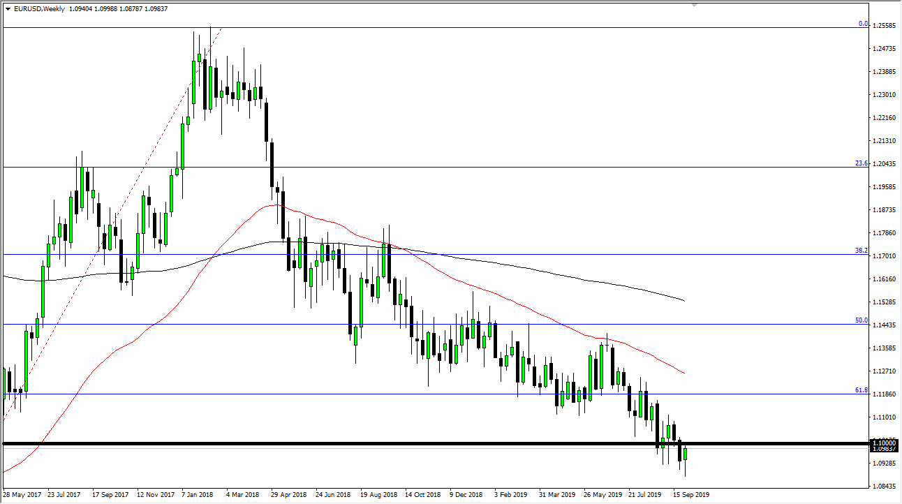 forex-prognose wöchentliche